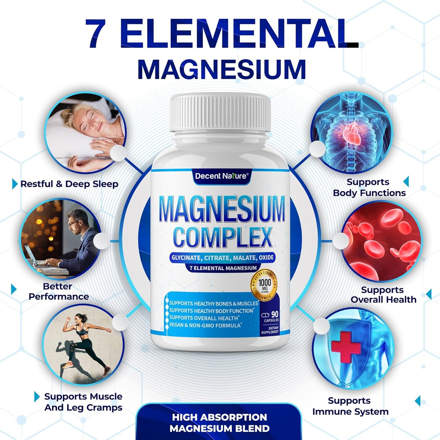 Ultimate Magnesium Blend Capsules